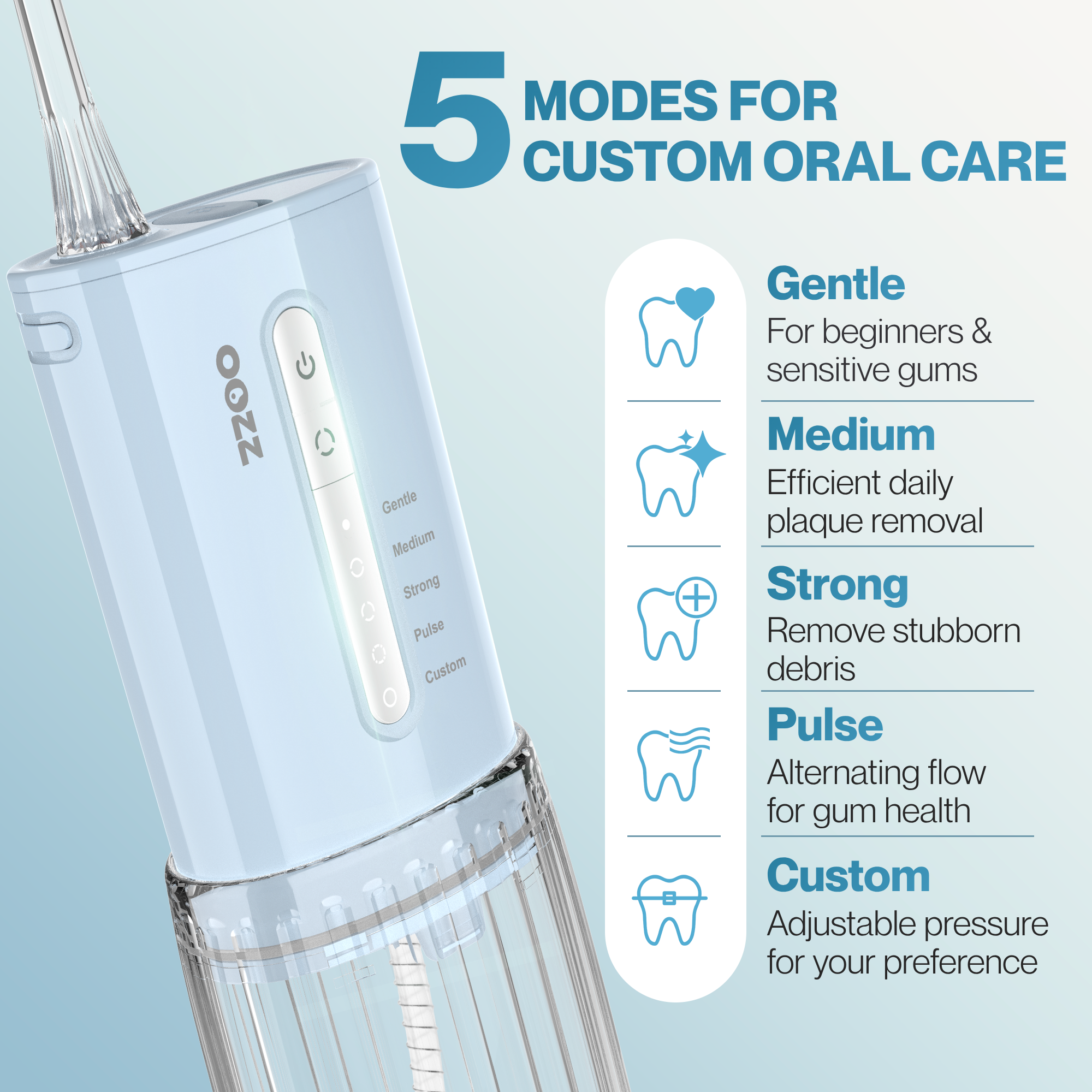 EasyClean Travel Water Flosser