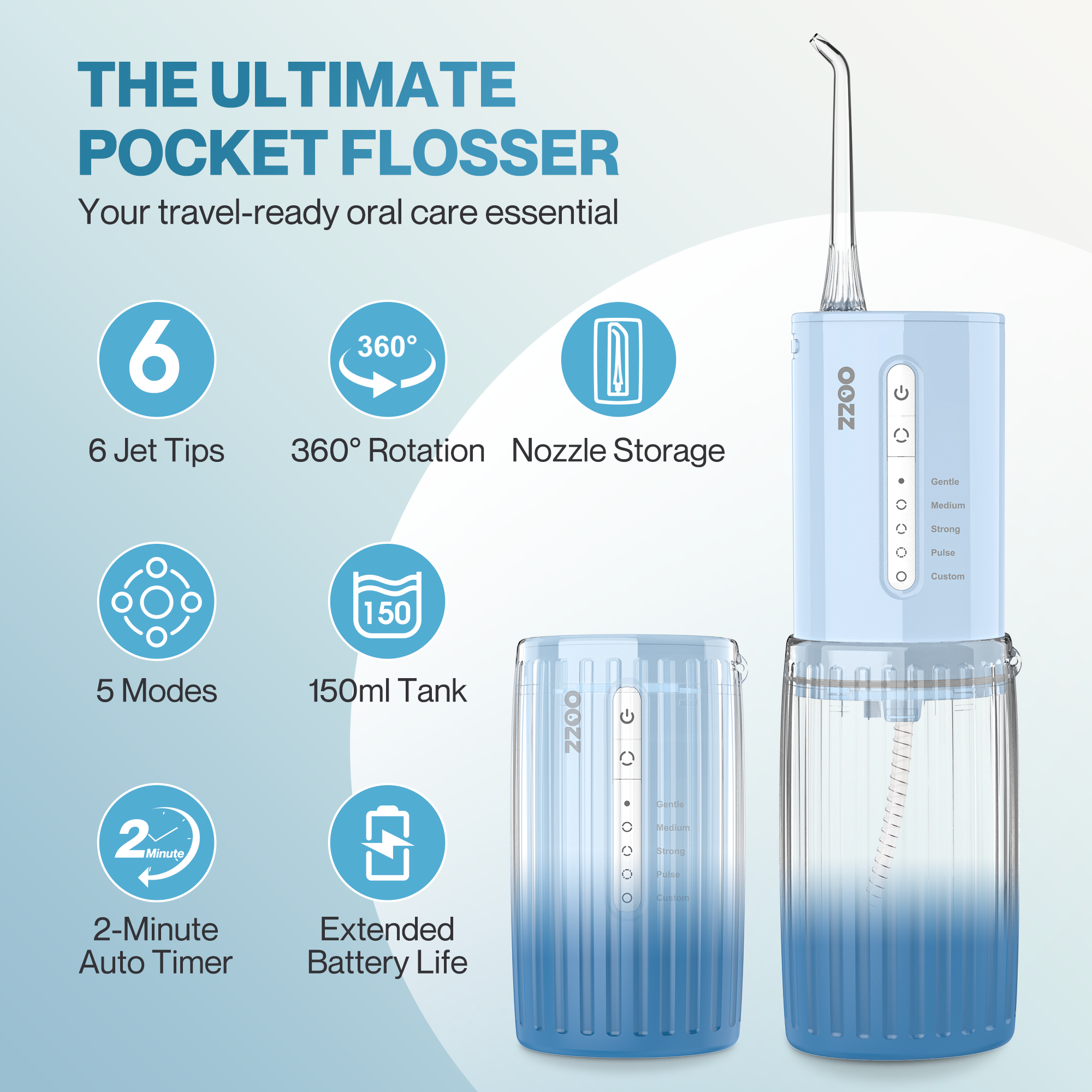 EasyClean Travel Water Flosser