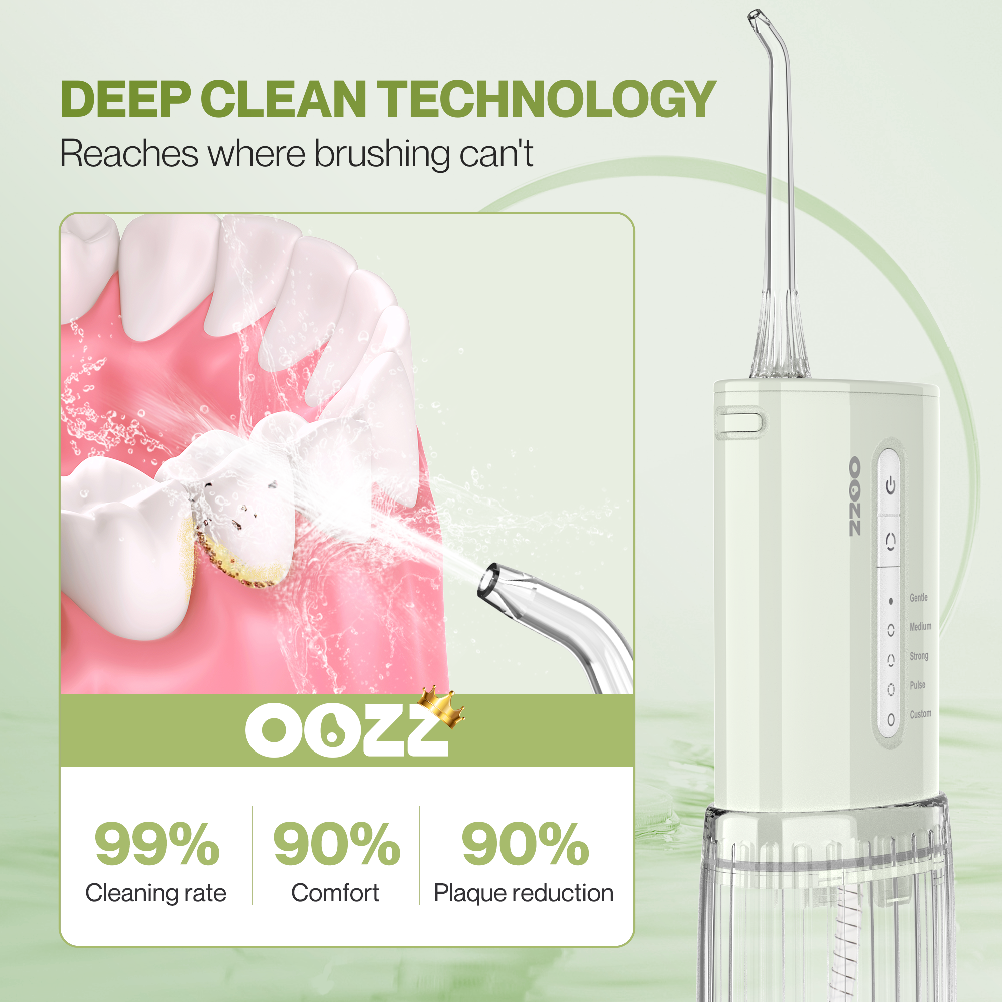 EasyClean Travel Water Flosser