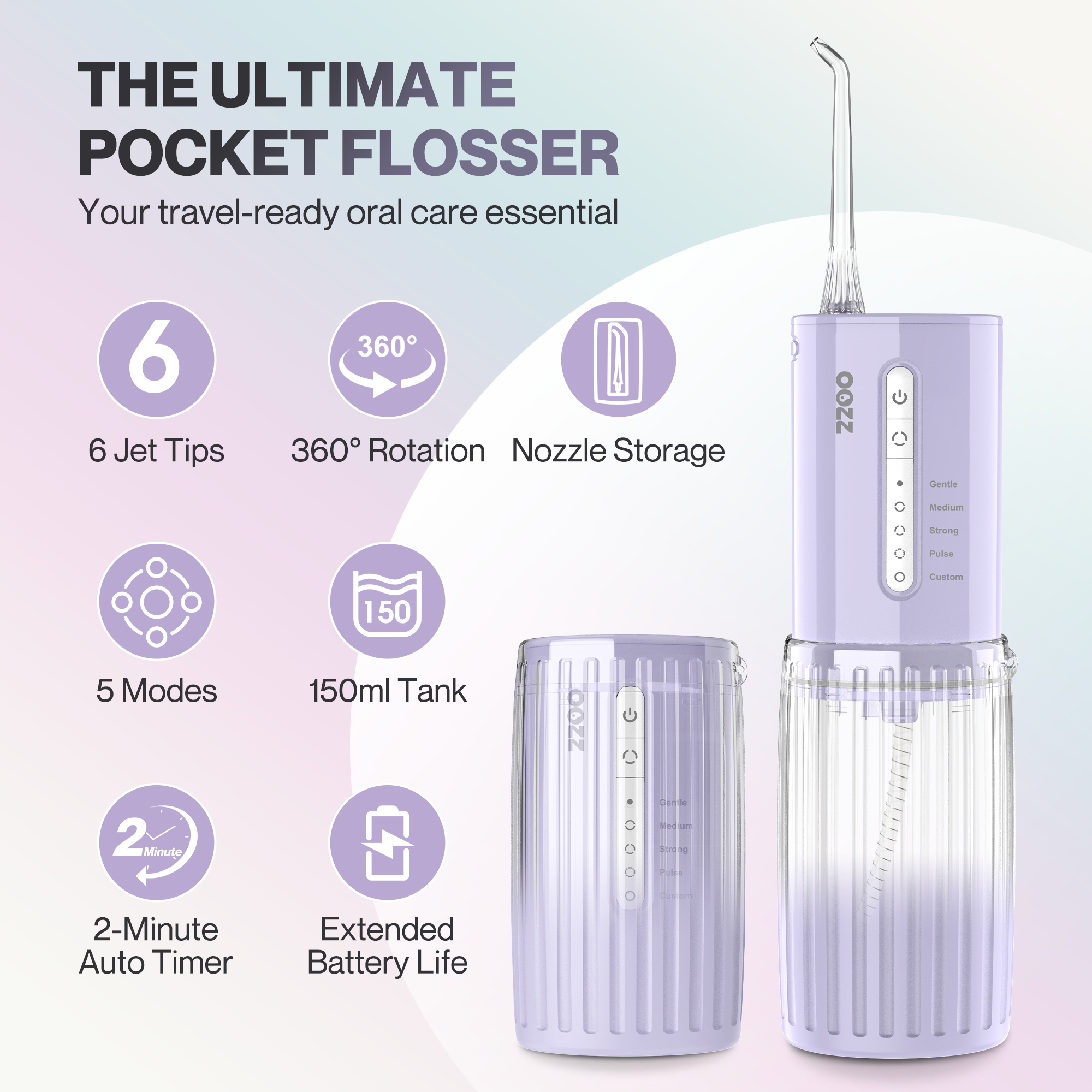 Travel Water Flosser