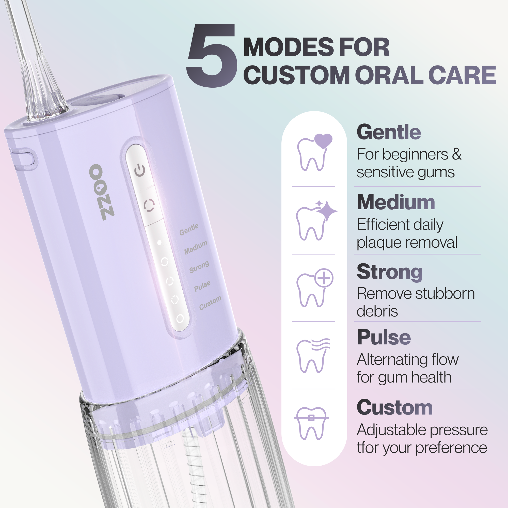 EasyClean Travel Water Flosser