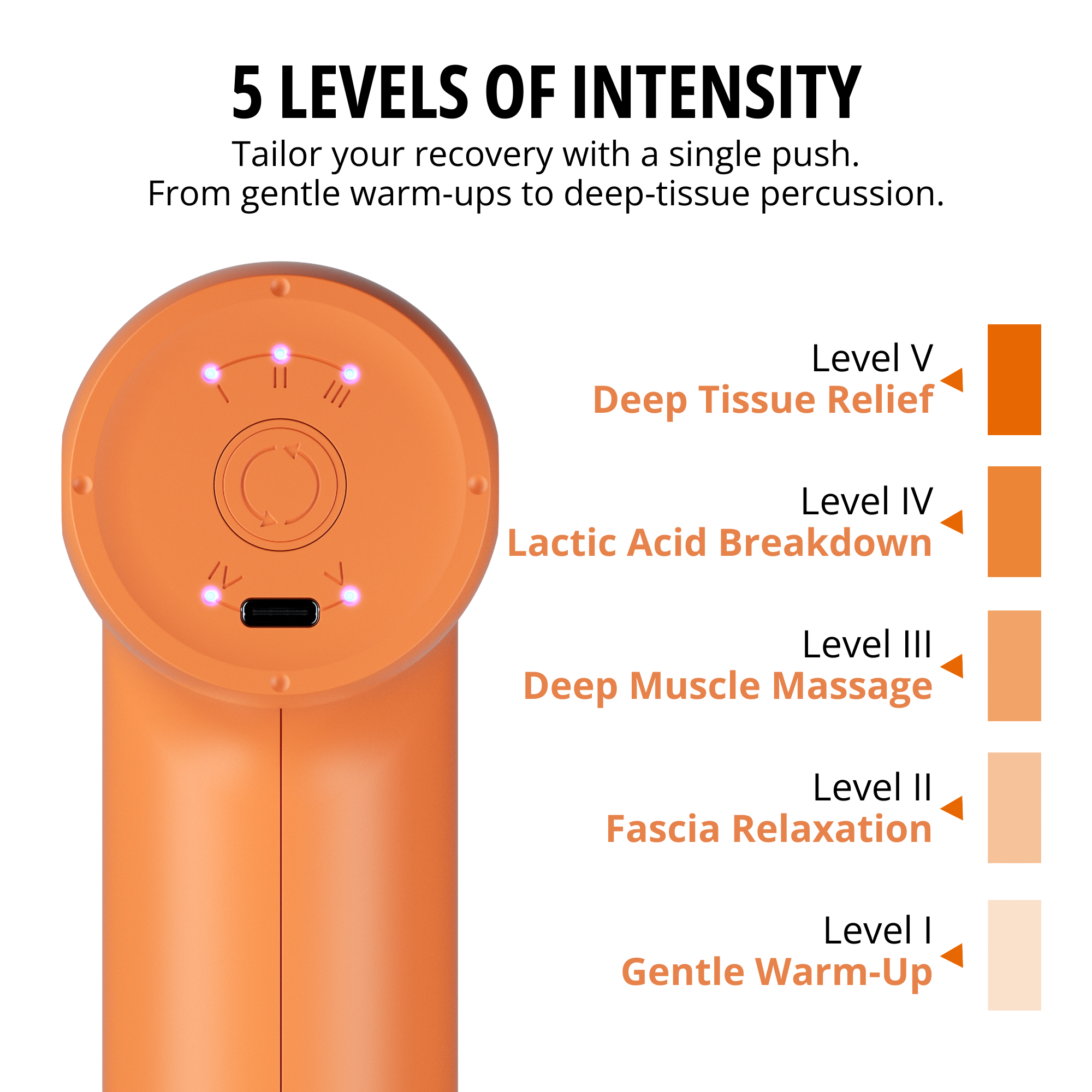 Handheld Portable Massage Gun