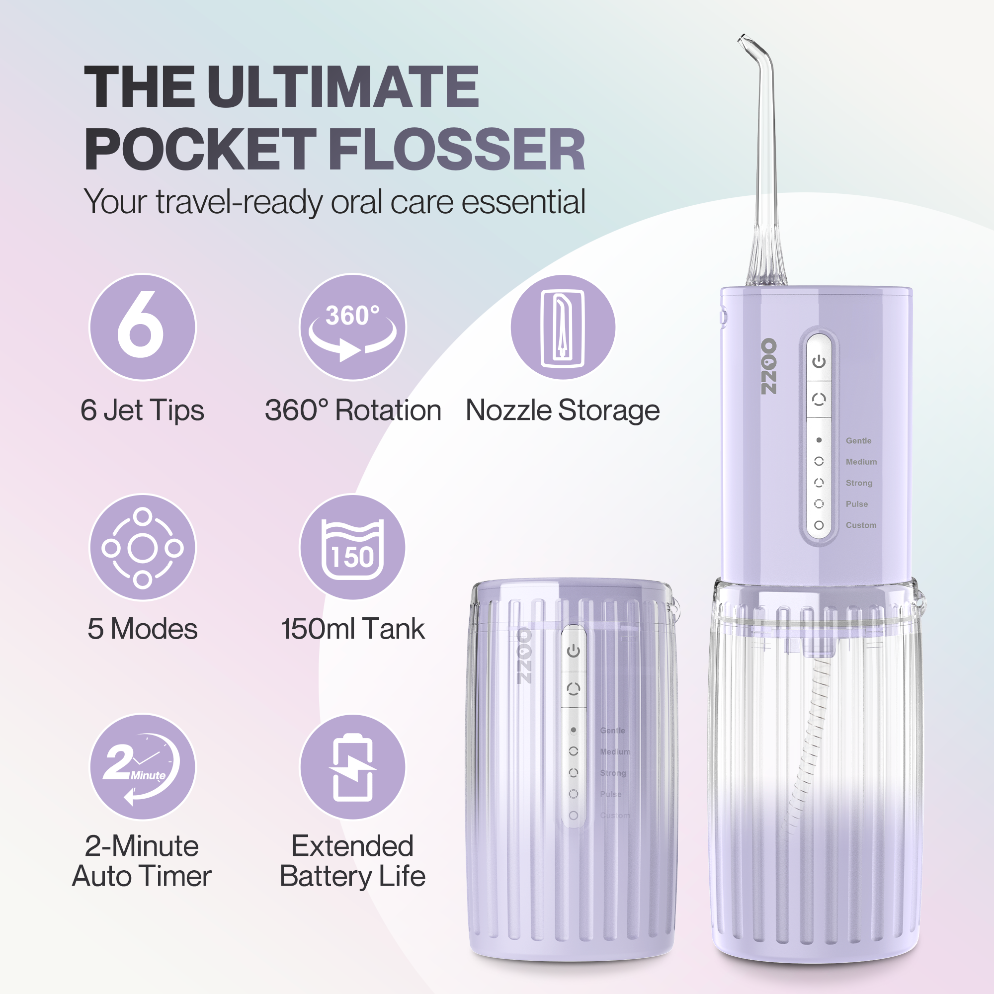 EasyClean Travel Water Flosser
