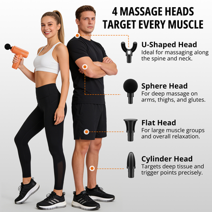 Handheld Portable Massage Gun