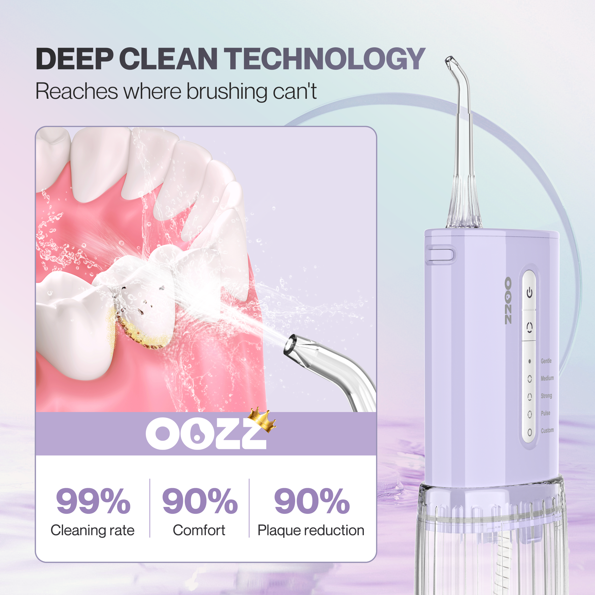 EasyClean Travel Water Flosser