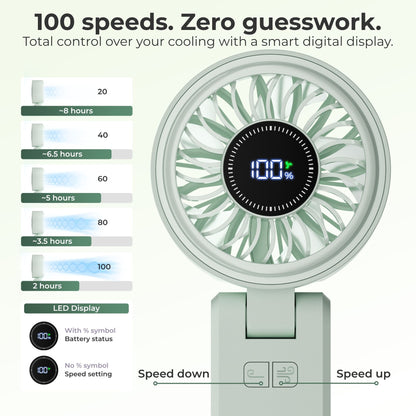 Portable High-Speed Turbo Fan