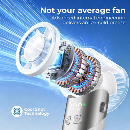 High-Speed Compact Cooling Plate Fan
