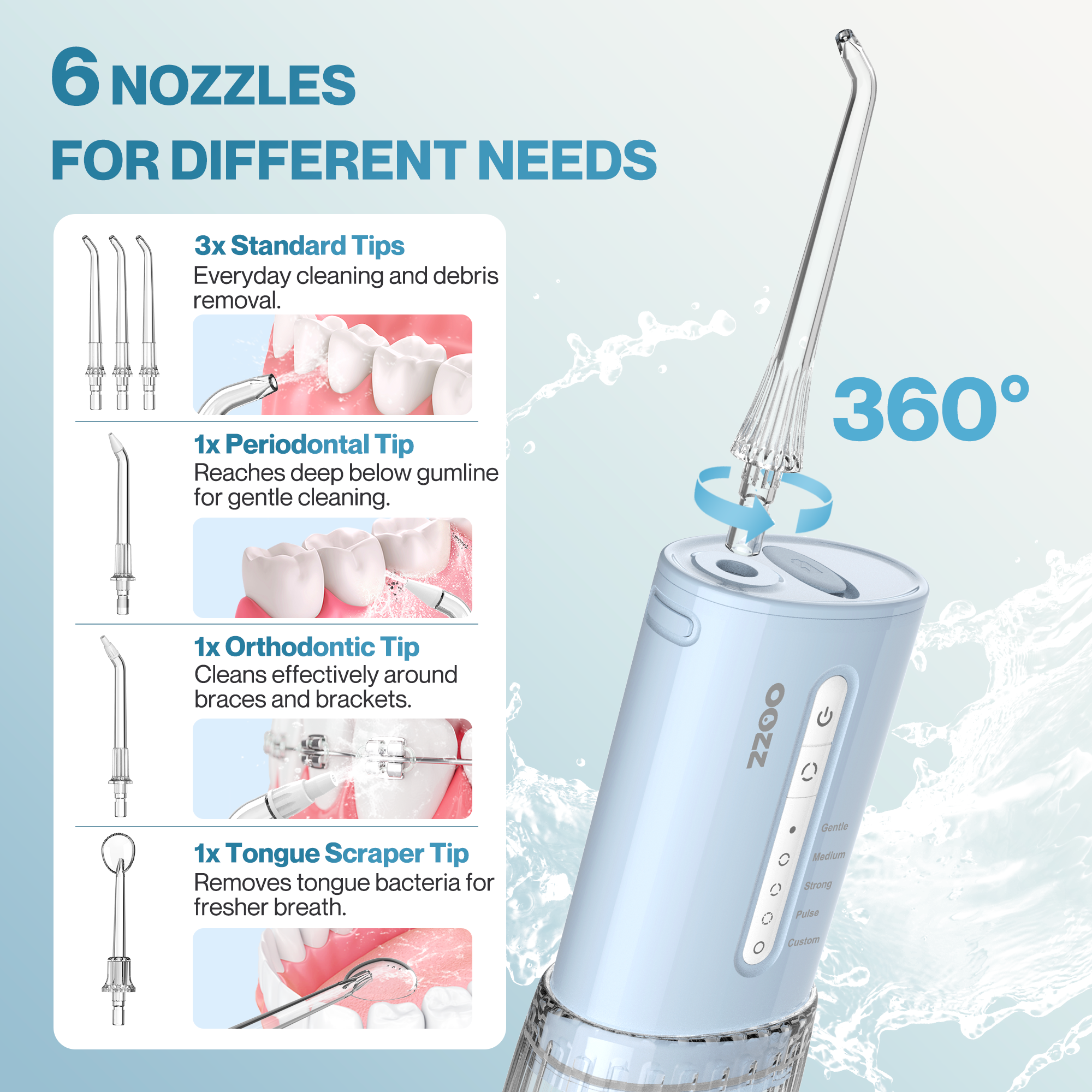 EasyClean Travel Water Flosser