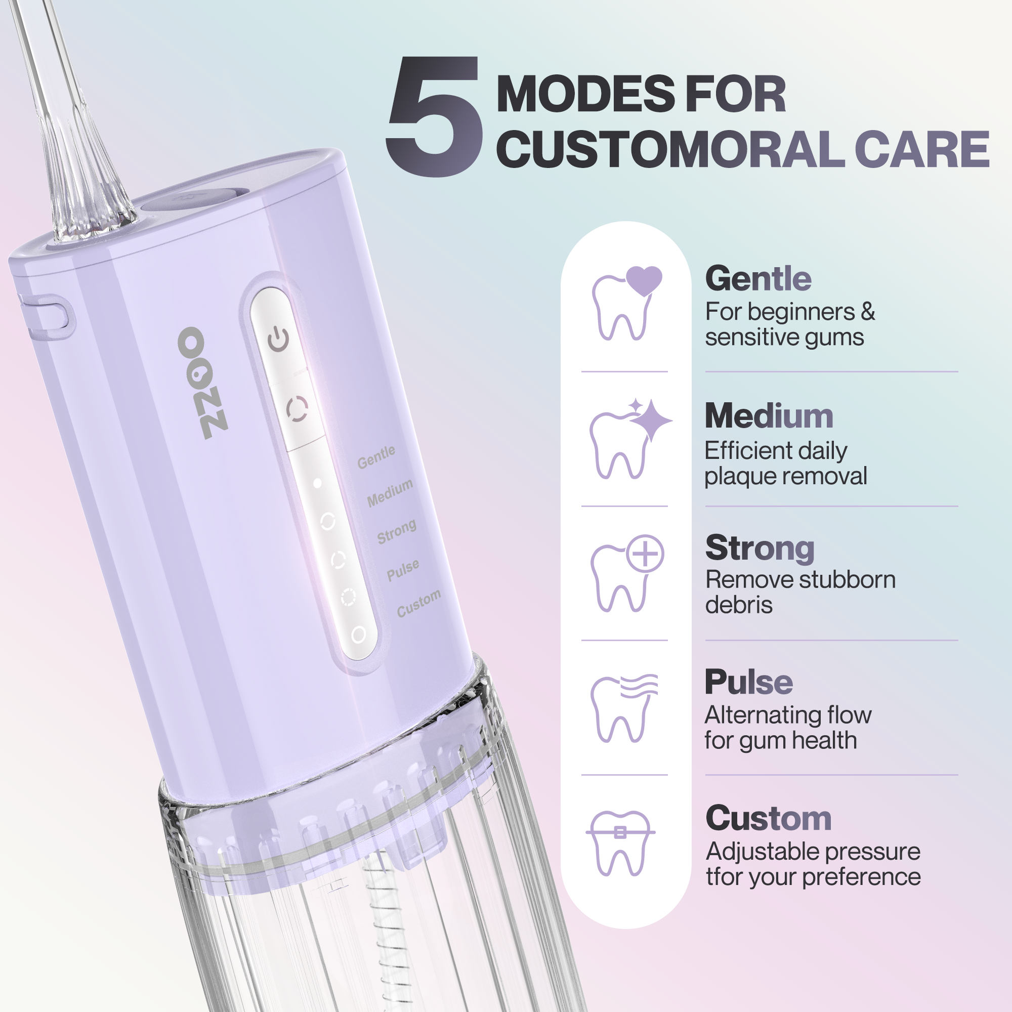 Travel Water Flosser